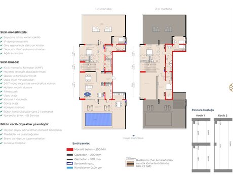 6 otaqlı yeni tikili - 8 Noyabr m. - 614.1 m²