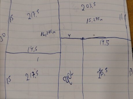 Torpaq - Fatmayı q. - 2 sot