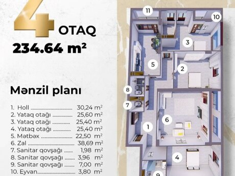 4 otaqlı yeni tikili - 28 May m. - 234.7 m²