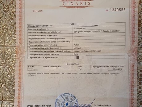 Satılır torpaq 6 sot, Azadlıq Prospekti m.
