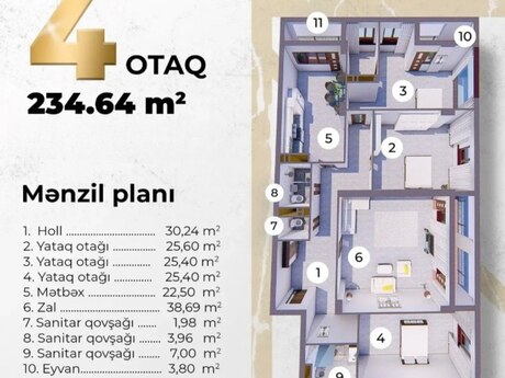 4 otaqlı mənzil, 235 m², 28 May: 633 500 ₼ 3
