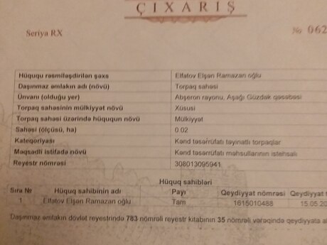 Torpaq - Müşfiqabad q. - 3 sot