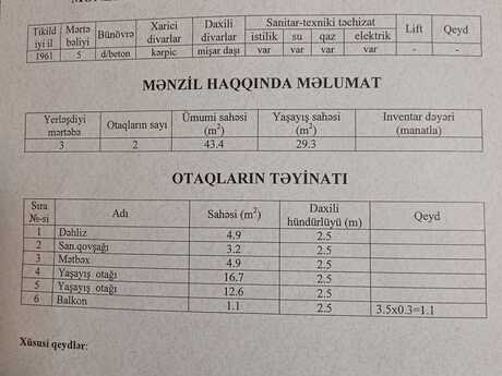 2 otaqlı köhnə tikili - Nizami m. - 45 m²