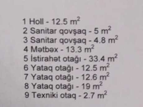 4 otaqlı yeni tikili - Ağ şəhər q. - 145 m²