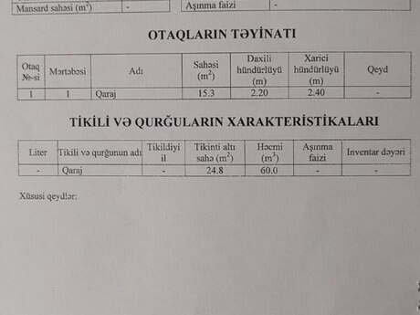 Qaraj - 20 Yanvar m. - 15 m²