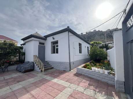 20-ci sahə q.