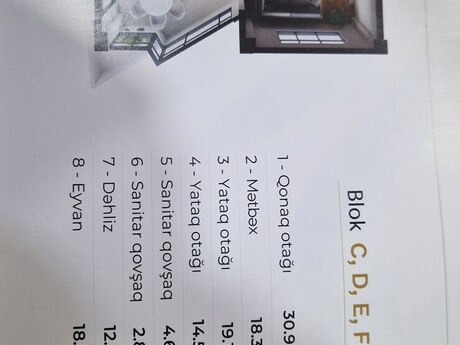 3 otaqlı mənzil, 122 m², Biləcəri: 255 000 ₼ 2