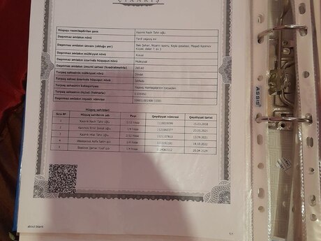 2-комнатный дом, 65 м², Keşlə: 75 000 ₼ 2