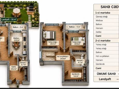 5 otaqlı mənzil, 136 m², Masazır: 231 200 ₼ 5