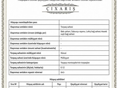 5-room house, 370 m², Bilgəh: 1 700 000 ₼ 3