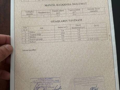 Продаётся 2-комнатная квартира в новостройке, Həzi Aslanov, 55 м², 156 000 AZN, фото 3 / 7