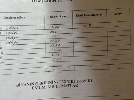 Продаётся 4-комнатная квартира в старом фонде, Azadlıq Prospekti, 80 м², 230 000 AZN, фото 2 / 12