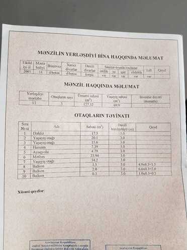 Satılır 3 otaqlı yeni tikili 136.2 m², Nəsimi r., photo 29 from 31