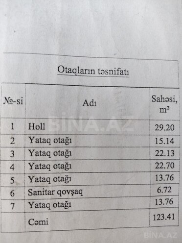 7 otaqlı həyət evi/bağ evi - Bilgəh q. - 404 m² (24)