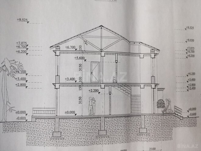 7 otaqlı həyət evi/bağ evi - Bilgəh q. - 404 m² (23)