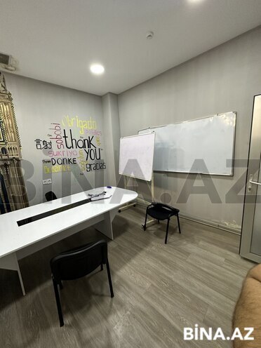 1 otaqlı ofis - Nəsimi r. - 20 m² (4)