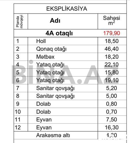 4 otaqlı yeni tikili - Şah İsmayıl Xətai m. - 179.9 m² (3)