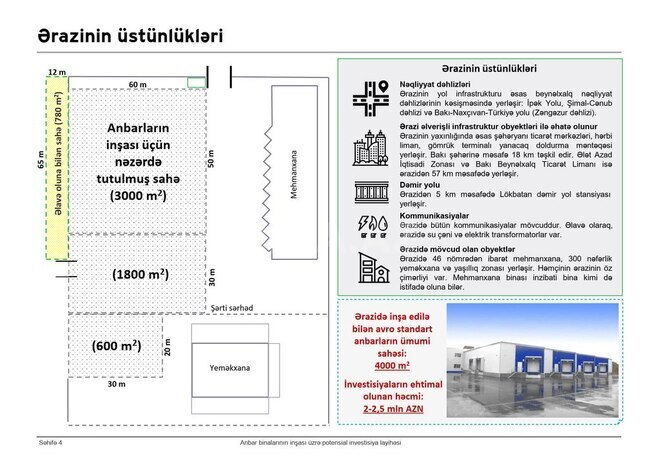 Obyekt - Lökbatan q. - 20000 m² (27)