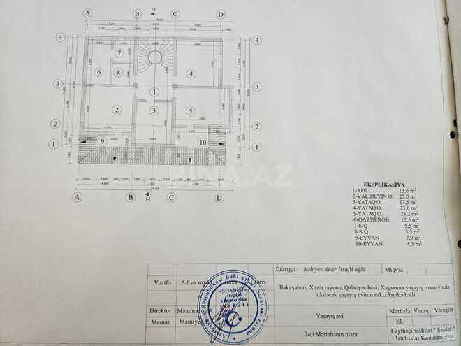 9 otaqlı həyət evi/bağ evi - Qala q. - 600 m² (6)