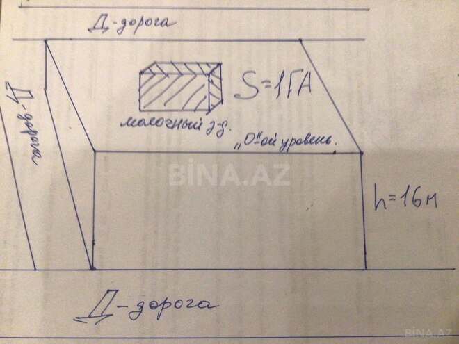 Участок - м. 20 января - 100 сот (7)