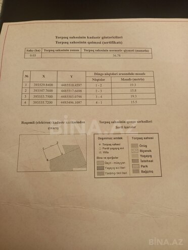 Torpaq - Saray q. - 3 sot (7)