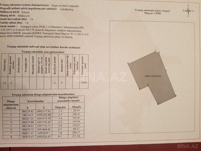 Продаётся  участок 700 сот, Абшеронcкий  р., photo 16 from 19