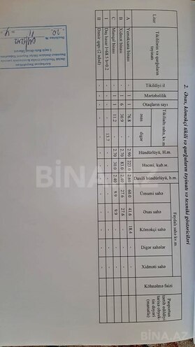 Объект - м. Халглар Достлугу - 500 м² (12)