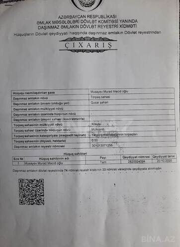 Torpaq - Qusar - 50 sot (5)