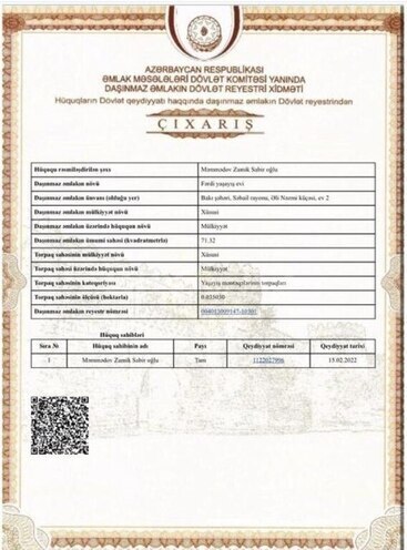 Участок - пос. Баилова - 4 сот (2)