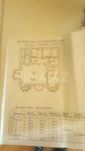 İcarəyə verilir  obyekt 800 m², Səbail r., photo 19 from 23