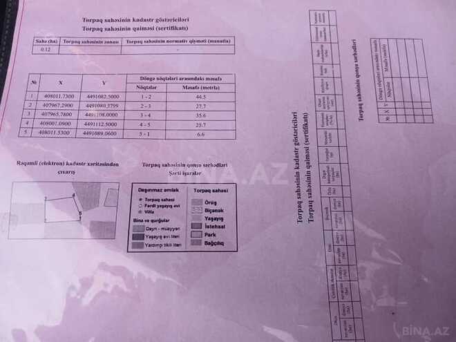5-комн. дом/дача - пос. Пиршаги - 165 м² (4)