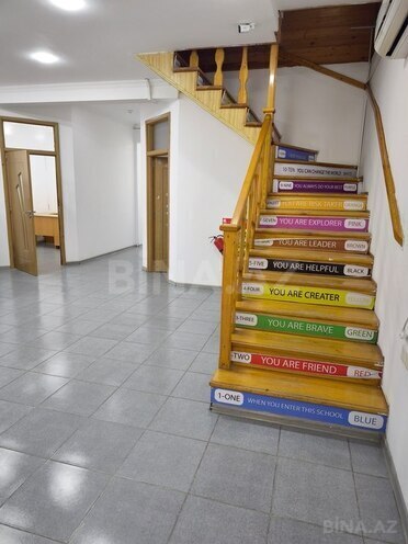 8 otaqlı ofis - Nərimanov r. - 250 m² (4)