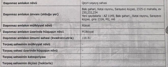 Объект - м. Ахмедлы - 120 м² (9)