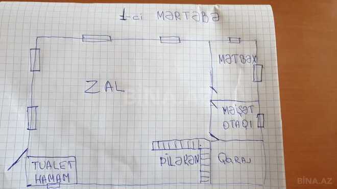 5 otaqlı həyət evi/bağ evi - Qusar - 320 m² (10)