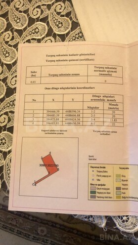 Участок - пос. Новханы - 3 сот (3)