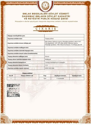 Torpaq - Maştağa q. - 5 sot (4)