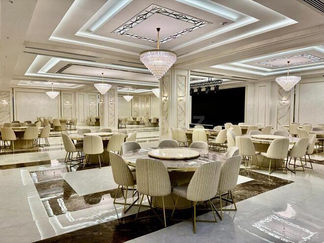 Obyekt - Nizami m. - 1030 m² (2)