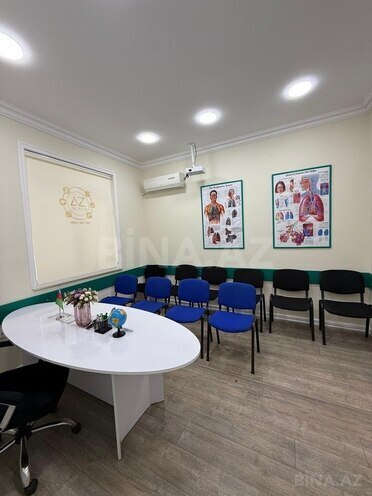 1 otaqlı ofis - Nəriman Nərimanov m. - 20 m² (1)