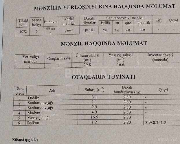 2 otaqlı köhnə tikili - Gənclik m. - 35 m² (27)