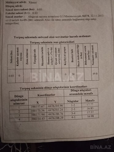 Torpaq - Qobu q. - 3 sot (3)
