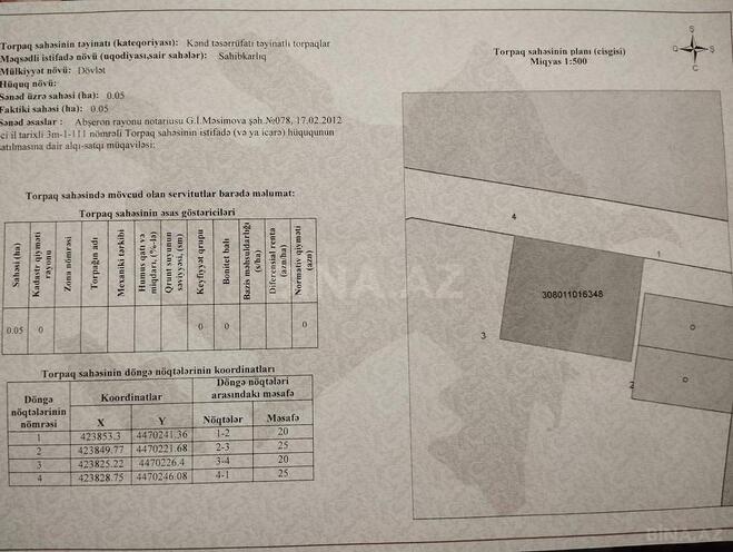 Участок - пос. Говсан - 5 сот (7)
