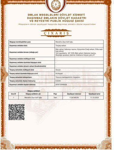 Участок - пос. Маштаги - 2.5 сот (5)