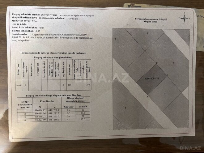 Torpaq - Masazır q. - 3 sot (4)