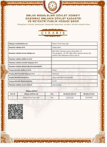 Torpaq - Zığ q. - 3.3 sot (5)