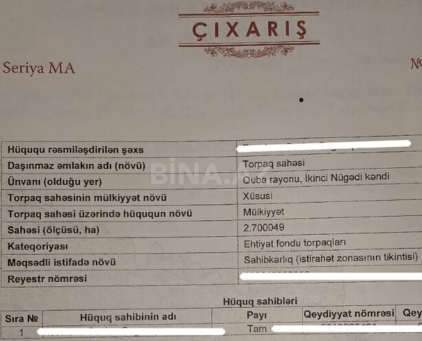 Участок - Губа - 270 сот (5)