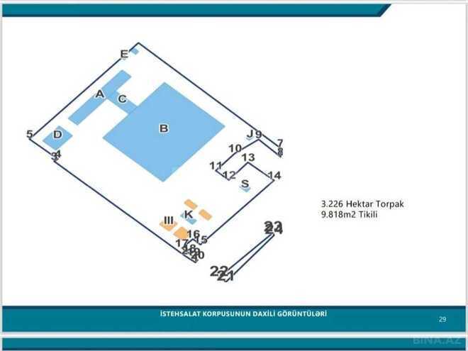 Obyekt - Şirvan - 9818.6 m² (8)