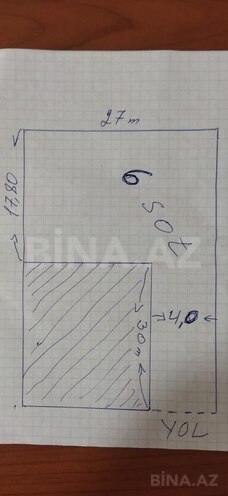 Участок - пос. Мардакан - 6 сот (6)