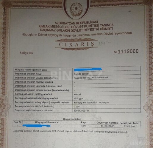 Участок - Хырдалан - 4 сот (6)