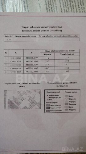 6 otaqlı həyət evi/bağ evi - Qala q. - 530 m² (10)