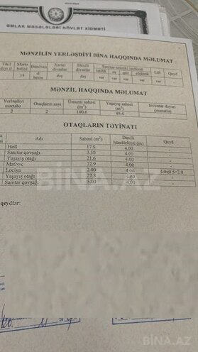 4-комн. новостройка - м. Низами - 197 м² (29)